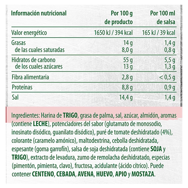 Knorr Salsa Demiglace deshidratada para carnes bote 900g - Demiglace Knorr, elegida la mejor salsa Demiglace del mercado*. Porque la mejor salsa empieza siempre con una buena base